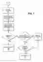 Fig. 08 - Method for tracking of non-resident pages