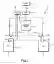 Fig. 03 - Active memory command engine and method