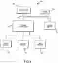 Fig. 05 - Active memory command engine and method