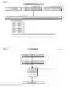 Fig. 02 - Apparatus and method for generating packed sum of absolute differences