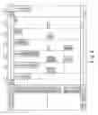 Fig. 06 - Processing device, method of determining internal configuration of processing device, and processing system