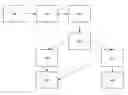 Fig. 01 - System and method for providing an extended platform for an operating system