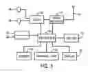 Fig. 04 - System and method for providing an extended platform for an operating system