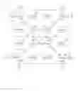 Fig. 06 - RECONFIGURABLE PROCESSING ARRAY HAVING HIERARCHICAL COMMUNICATION NETWORK