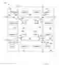 Fig. 07 - RECONFIGURABLE PROCESSING ARRAY HAVING HIERARCHICAL COMMUNICATION NETWORK