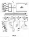 Fig. 02 - Digital data processing apparatus having hardware multithreading support including a register set reserved for special class threads
