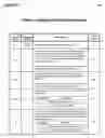 Fig. 07 - Method and apparatus for binding shadow registers to vectored interrupts
