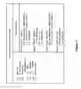 Fig. 03 - System and method for information handling system jack retasking