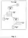 Fig. 04 - Method for rapid startup of a computer system