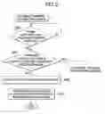 Fig. 05 - Internet facsimile and control method thereof and communication instruction terminal