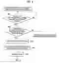 Fig. 06 - Internet facsimile and control method thereof and communication instruction terminal
