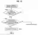 Fig. 11 - Internet facsimile and control method thereof and communication instruction terminal