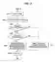 Fig. 14 - Internet facsimile and control method thereof and communication instruction terminal