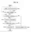 Fig. 17 - Internet facsimile and control method thereof and communication instruction terminal