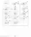 Fig. 14 - Systems and methods for implementing protocol enforcement rules