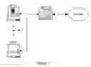 Fig. 02 - System and Method for an NSP or ISP to Detect Malware in its Network Traffic