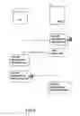 Fig. 04 - METHOD FOR STORING AND TRANSFER OF RIGHTS OBJECTS BETWEEN DEVICES AND DEVICE EXPLOITING THE METHOD