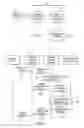 Fig. 02 - Authorizing an endpoint node for a communication service