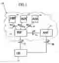Fig. 02 - Re-Keying in a Generic Bootstrapping Architecture Following Handover of a Mobile Terminal