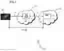 Fig. 03 - Re-Keying in a Generic Bootstrapping Architecture Following Handover of a Mobile Terminal