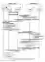 Fig. 07 - Re-Keying in a Generic Bootstrapping Architecture Following Handover of a Mobile Terminal
