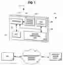 Fig. 02 - Systems and methods for the protection of non-encrypted biometric data