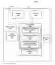 Fig. 01 - Voice-capable system and method for authentication query recall and reuse prevention