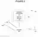 Fig. 03 - Voice-capable system and method for authentication query recall and reuse prevention