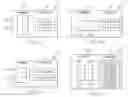 Fig. 09 - Method, System and Computer Program Product for Access Control
