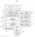 Fig. 01 - Methods, systems, and computer program products for entering sensitive and padding data using user-defined criteria