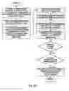 Fig. 06 - Multimedia storage and access protocol