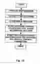Fig. 12 - Multimedia storage and access protocol