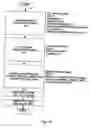 Fig. 16 - Multimedia storage and access protocol