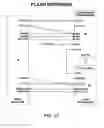 Fig. 15 - Method for power down interrupt in a data modem