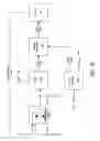 Fig. 23 - Method for power down interrupt in a data modem