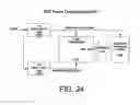 Fig. 29 - Method for power down interrupt in a data modem