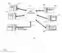 Fig. 02 - System and method for semi-automatic power control in component architecture systems