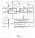 Fig. 03 - Power management device for multiprocessor system and method thereof