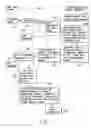 Fig. 07 - Information processing apparatus and system control method