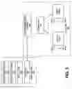 Fig. 04 - Apparatus for an energy efficient clustered micro-architecture
