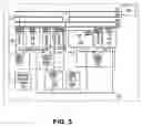 Fig. 06 - Apparatus for an energy efficient clustered micro-architecture