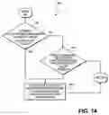 Fig. 14 - Apparatus for an energy efficient clustered micro-architecture