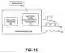 Fig. 15 - Apparatus for an energy efficient clustered micro-architecture