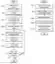 Fig. 01 - Optimizing power and performance using software and hardware thermal profiles