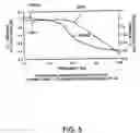 Fig. 06 - Capacitive load driving circuit, electrostatic transducer, method of setting circuit constant, ultrasonic speaker, display device, and directional acoustic system