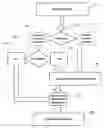 Fig. 01 - Impulse noise mitigation