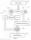 Fig. 02 - Impulse noise mitigation