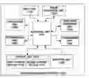 Fig. 01 - Method and apparatus for transmitting data in wireless network