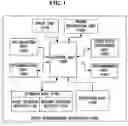 Fig. 02 - Method and apparatus for transmitting data in wireless network