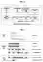 Fig. 05 - Method and apparatus for transmitting data in wireless network